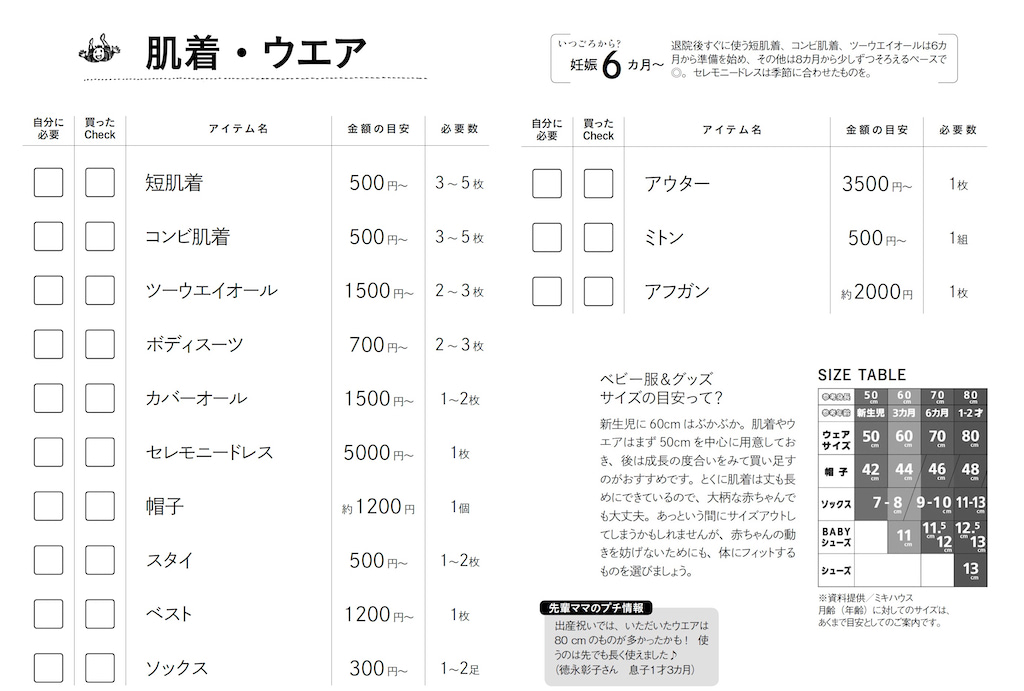 出産準備リスト　無料