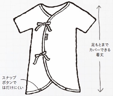 コンビ肌着
