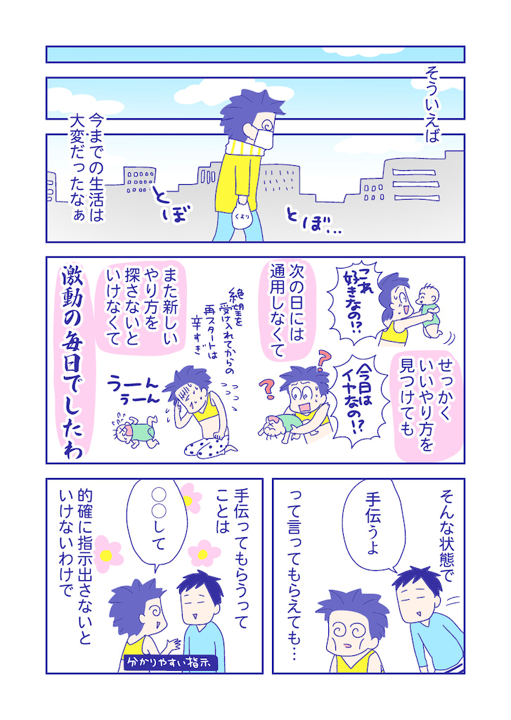 ぴろよの部屋19-7