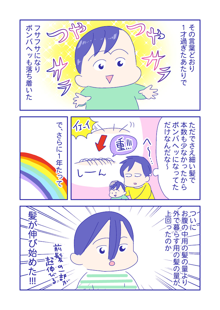 ぴろよの部屋47-4