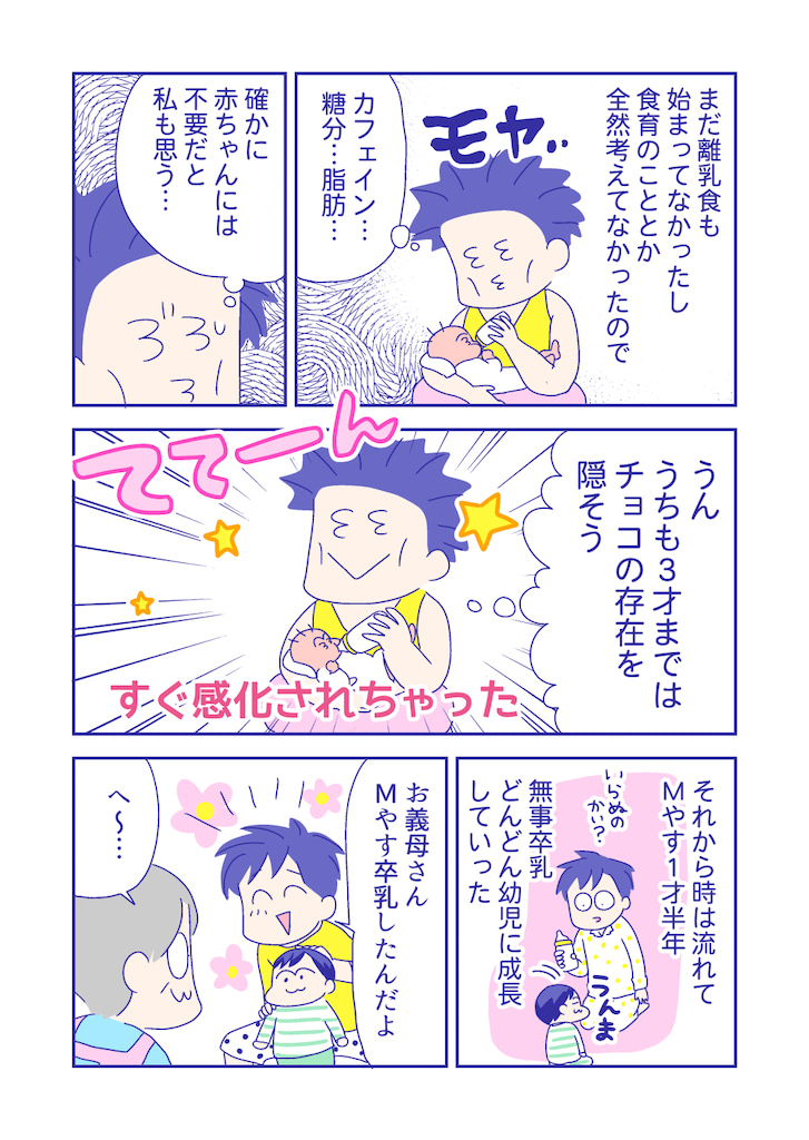ぴろよの部屋32-3