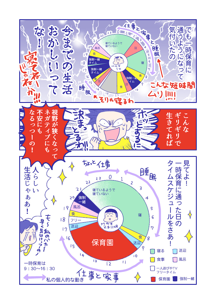 ぴろよの部屋10-4