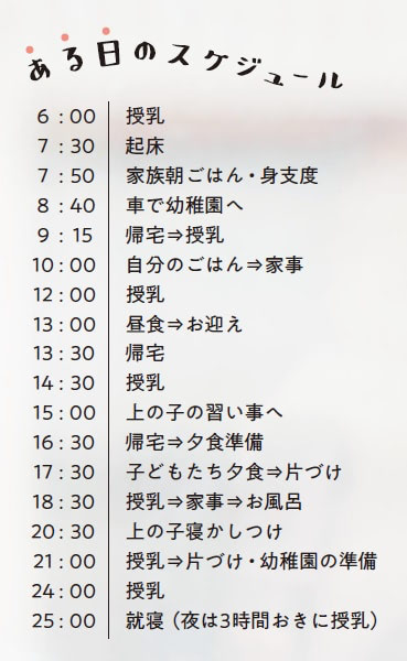 産後　1日　スケジュール