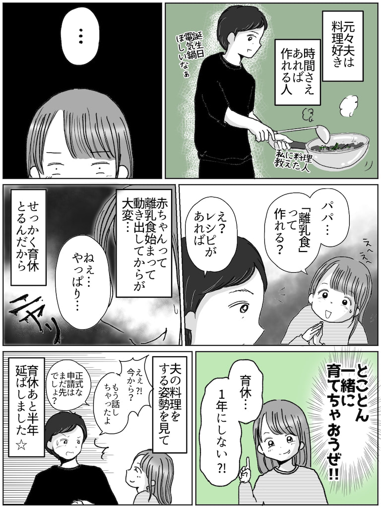 リコロコ