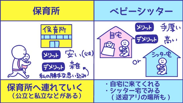 あらいぴろよ