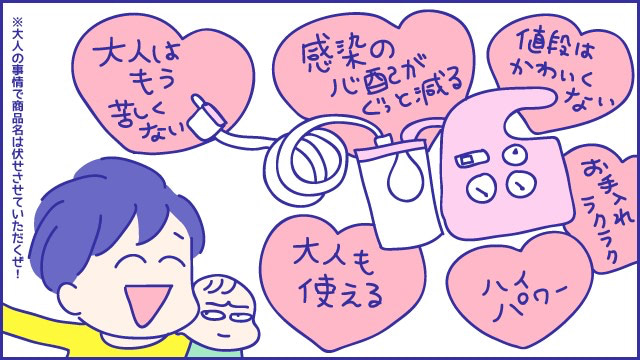 あらいぴろよ