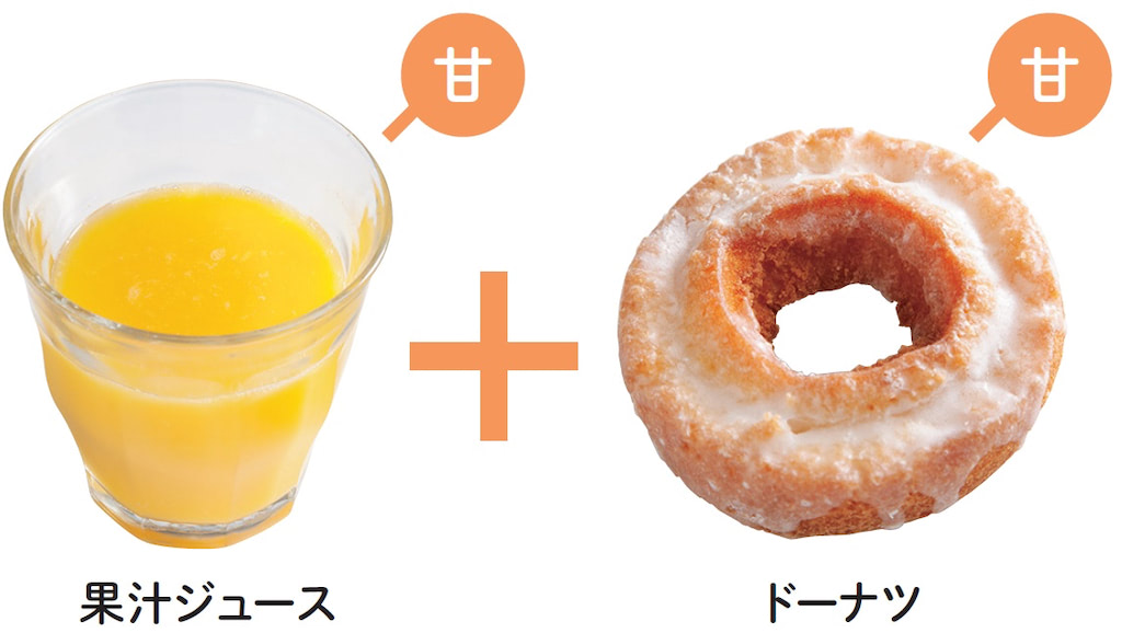 子ども　おやつ
