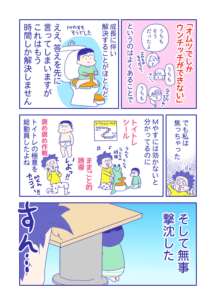 ぴろよの部屋22-2