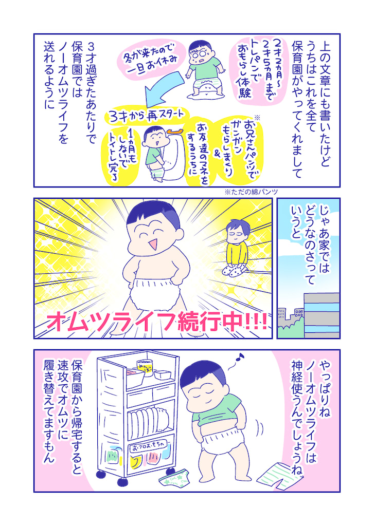 ぴろよの部屋21-2