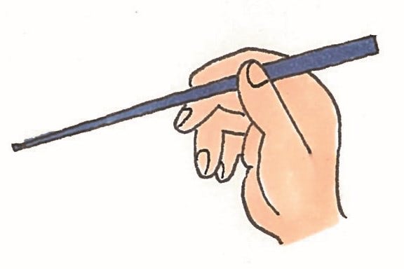 箸　持ち方