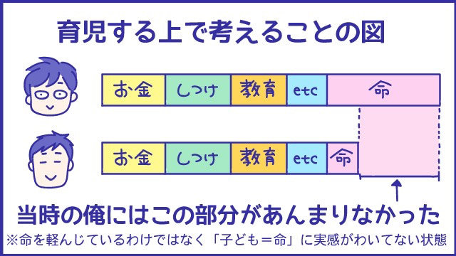 あらいぴろよ　漫画