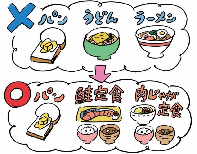 炭水化物　置き換え