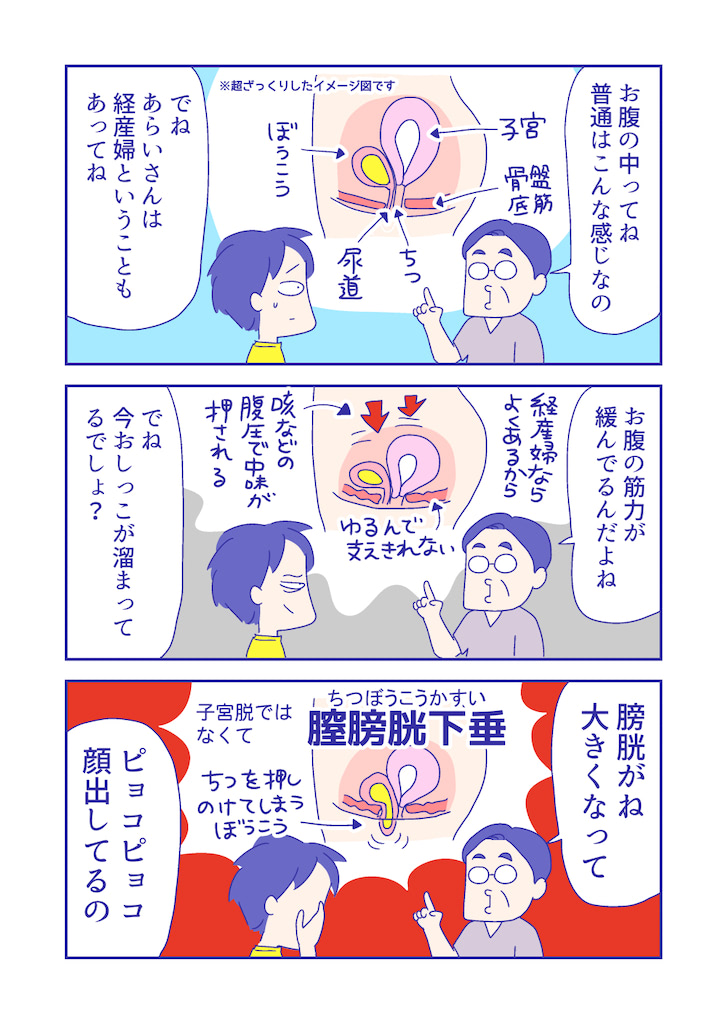 ぴろよの部屋7-8