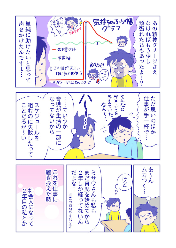 ぴろよの部屋20-7