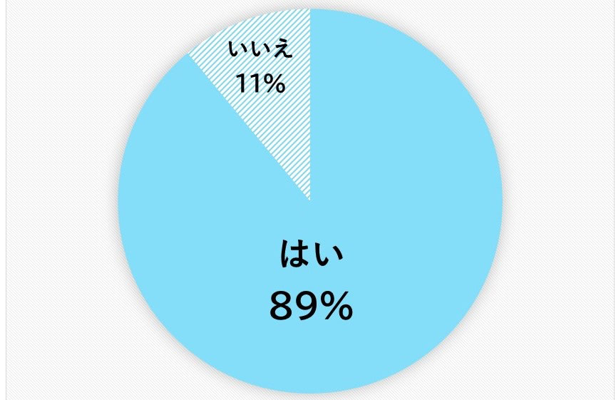 赤ちゃん　投げる