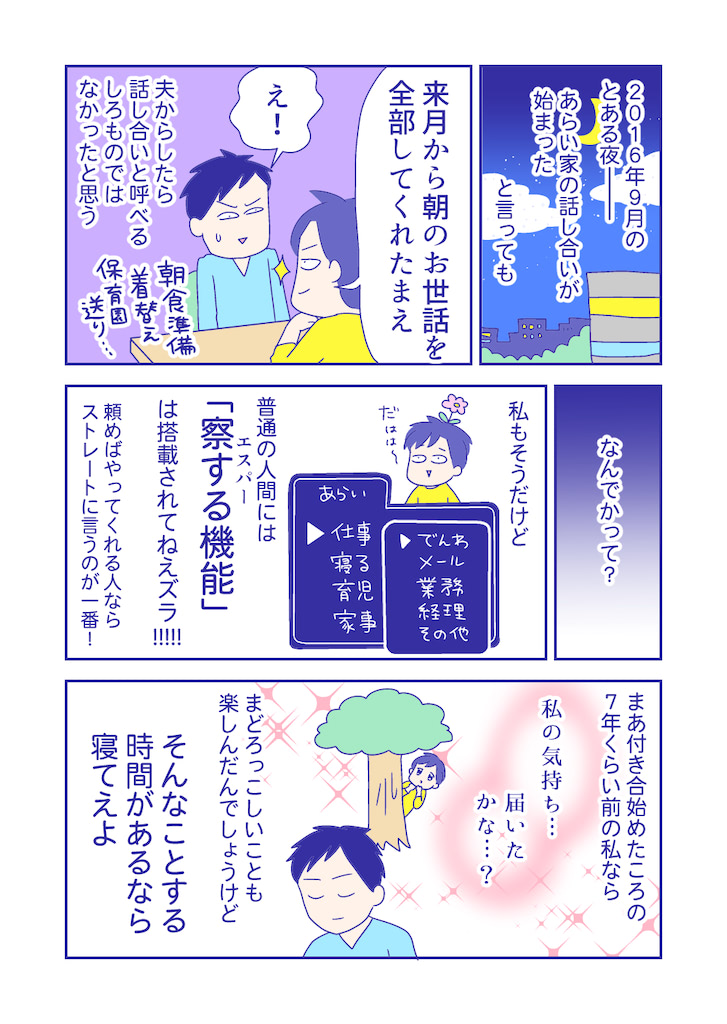 ぴろよの部屋20-1