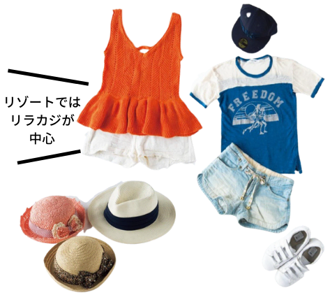 洋服