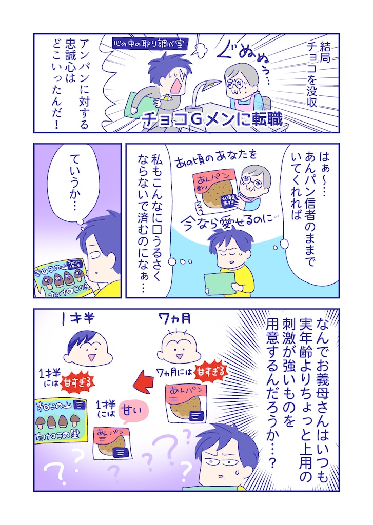 ぴろよの部屋32-7