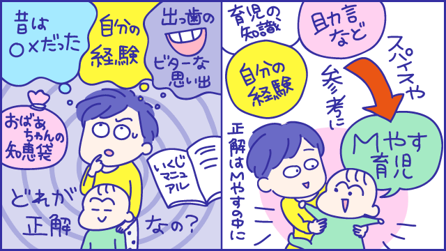 １１