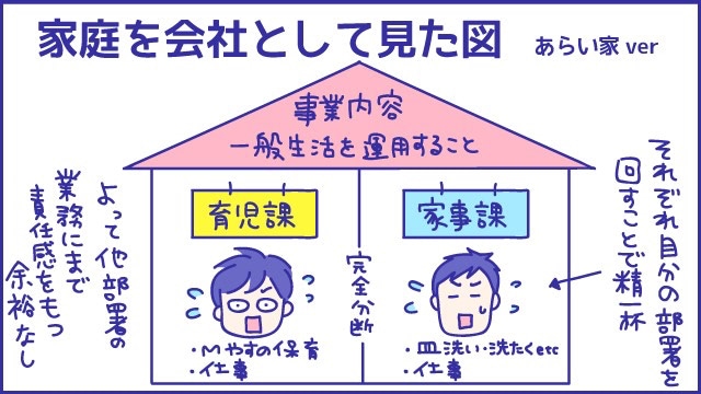 あらいぴろよ