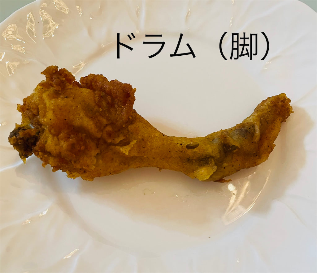 ケンタッキー・フライド・チキン