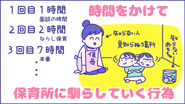 ならし保育とは