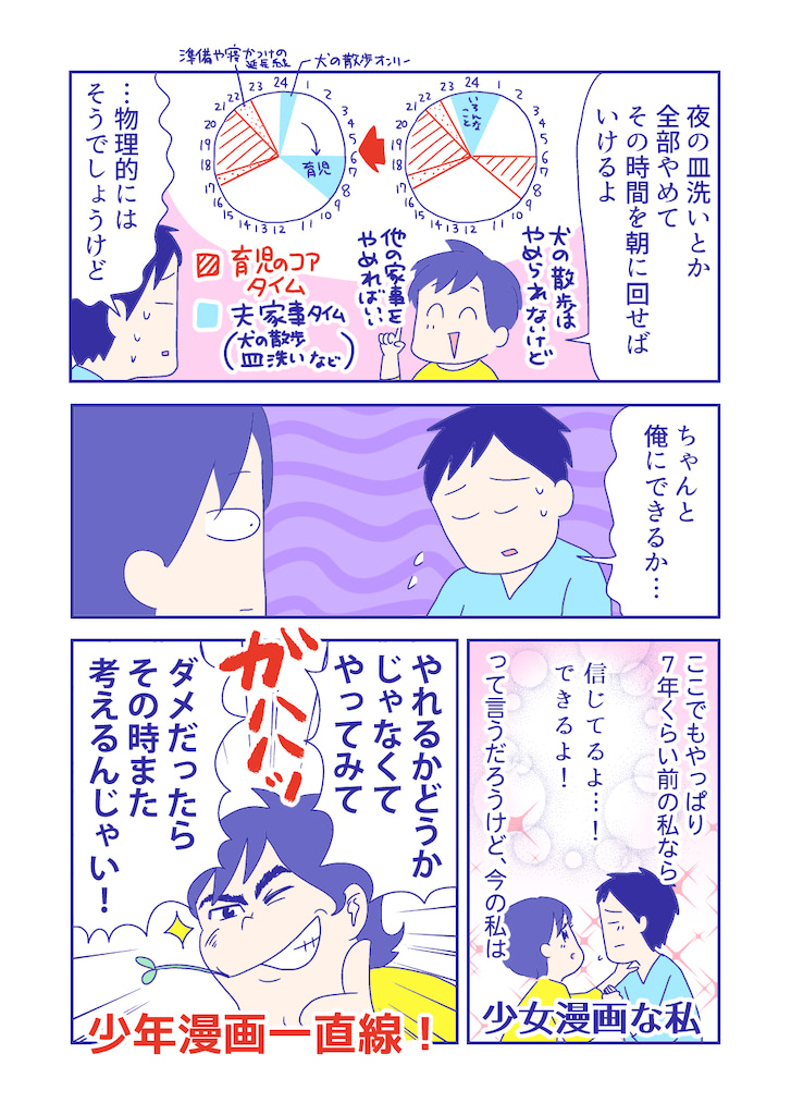 ぴろよの部屋20-2