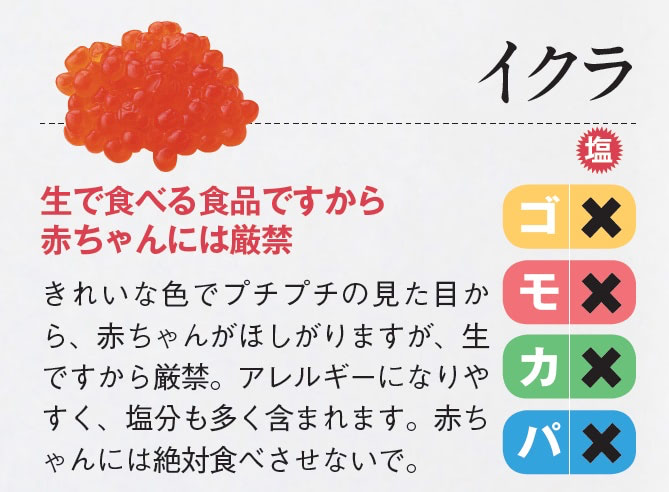 イクラ