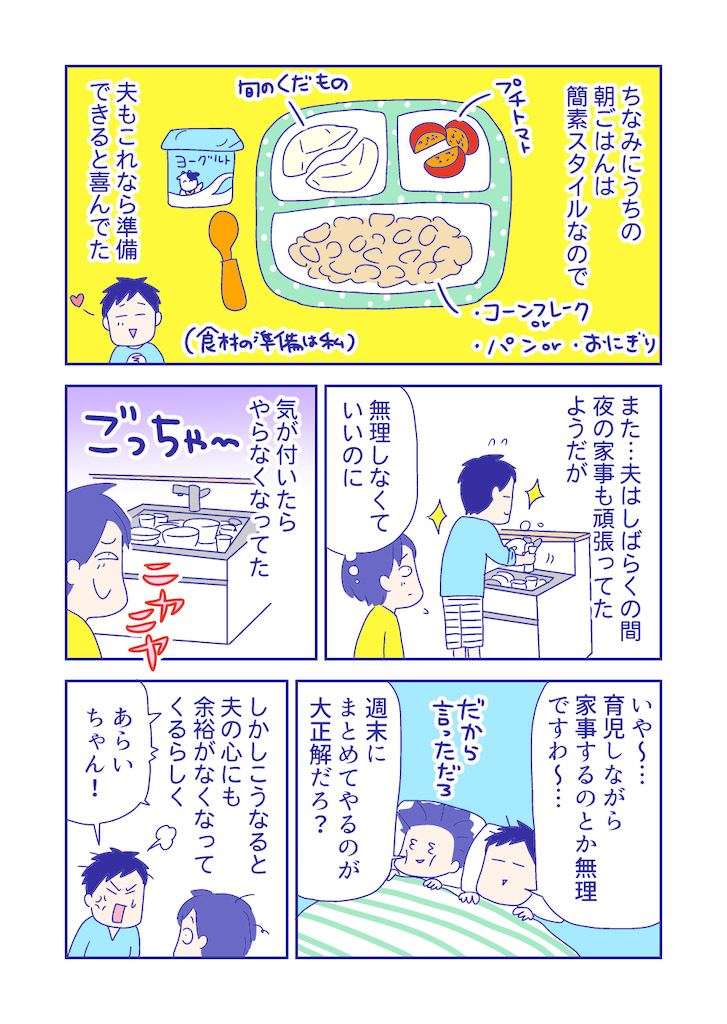 ぴろよの部屋20-9