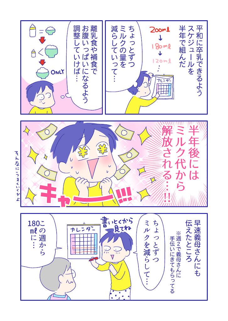 ぴろよの部屋37-2