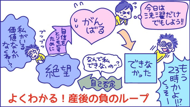 あらいぴろよ