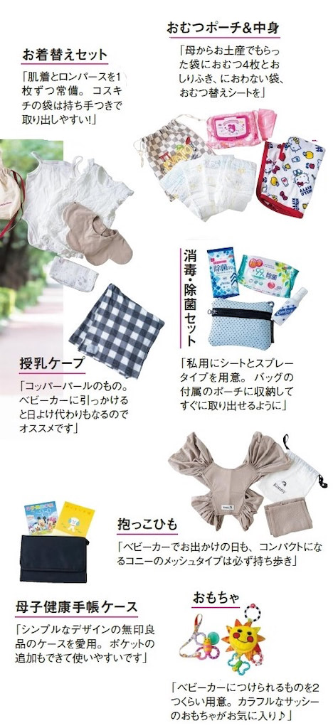 バッグの中身
