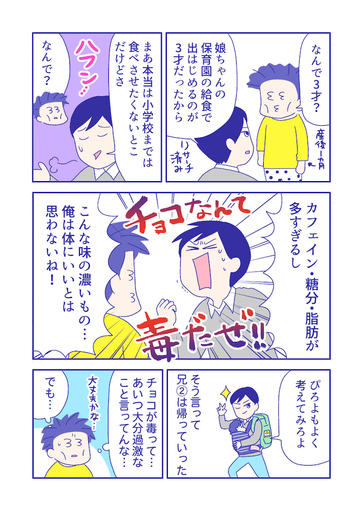 ぴろよの部屋32-2