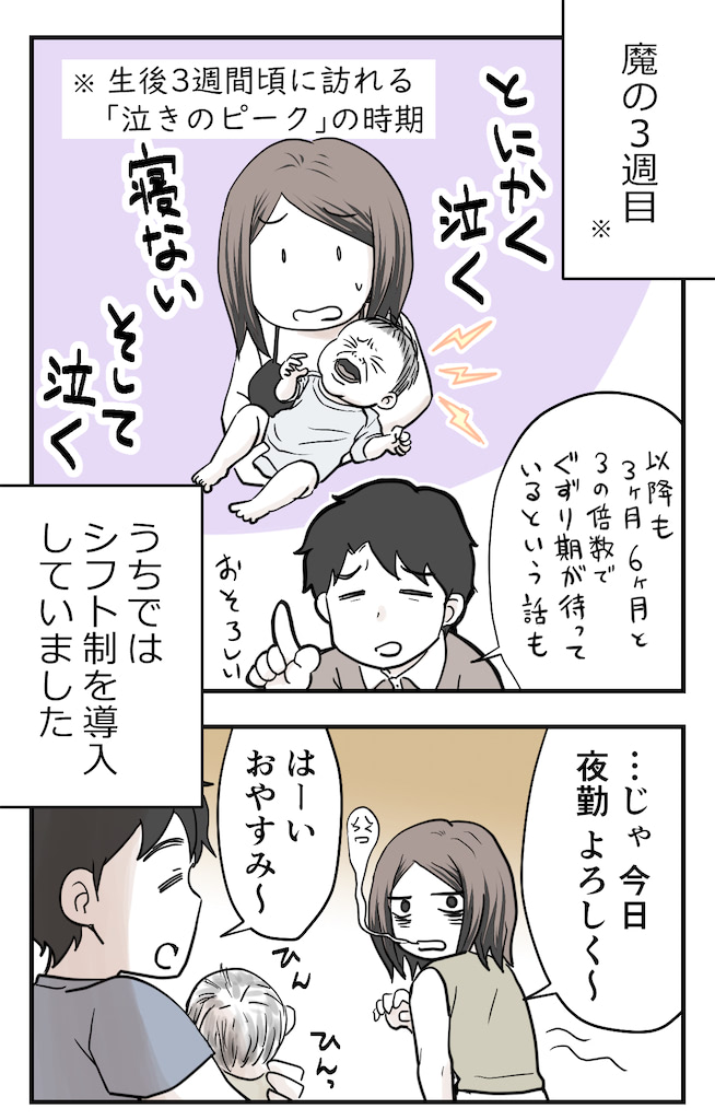 育児漫画