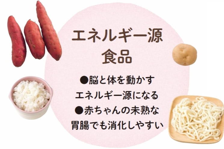離乳食 栄養