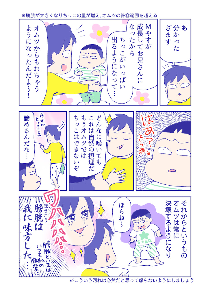 ぴろよの部屋21-9