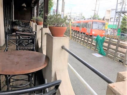 Pizzeria Tonino　世田谷線