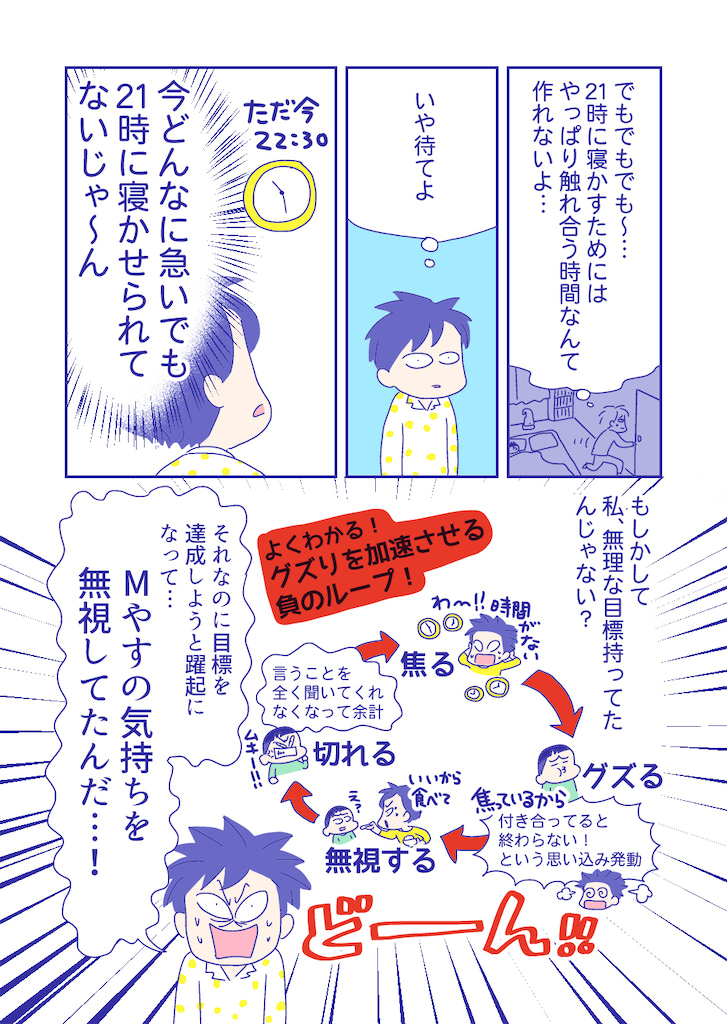 ぴろよの部屋12-3