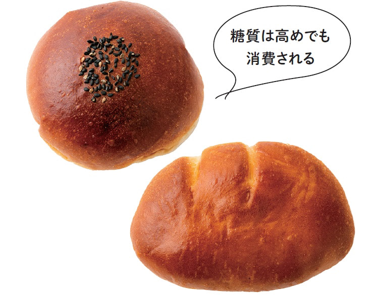 塾　ごはん