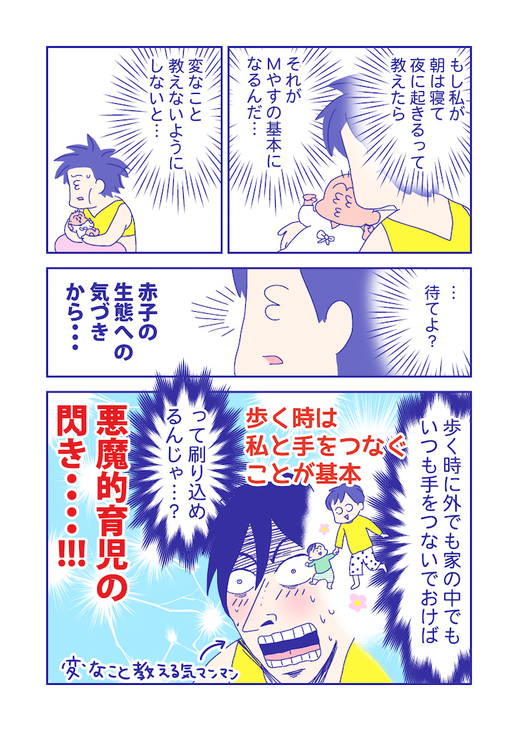ぴろよの部屋38-3