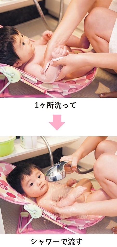 赤ちゃん　お風呂
