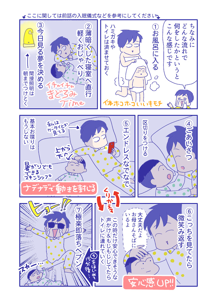 ぴろよの部屋17-5