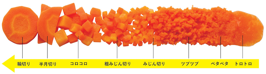 にんじん　離乳食