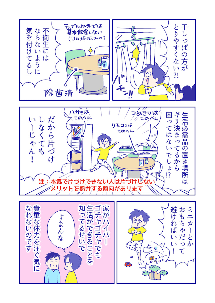ぴろよの部屋28-3