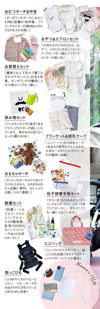 バッグの中身