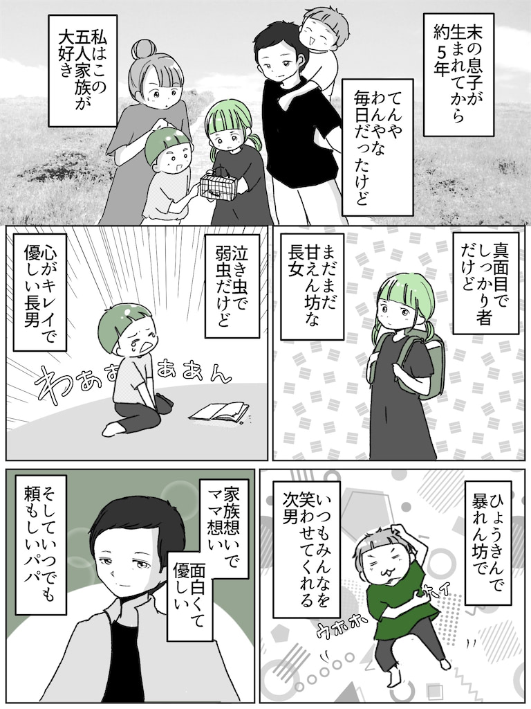リコロコ