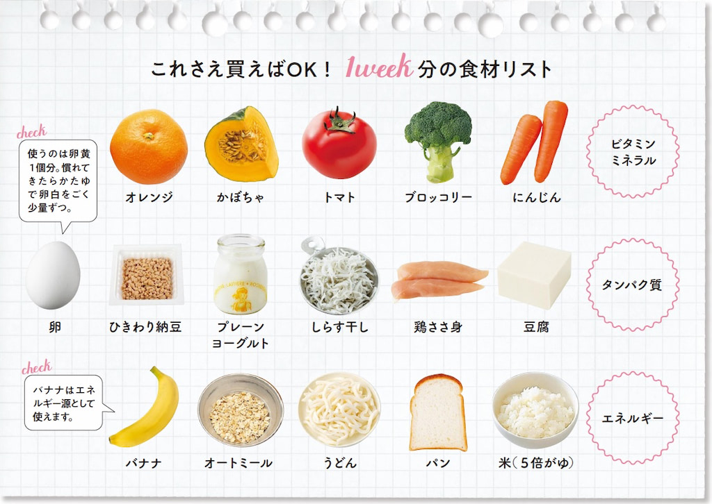 離乳食中期　レシピ