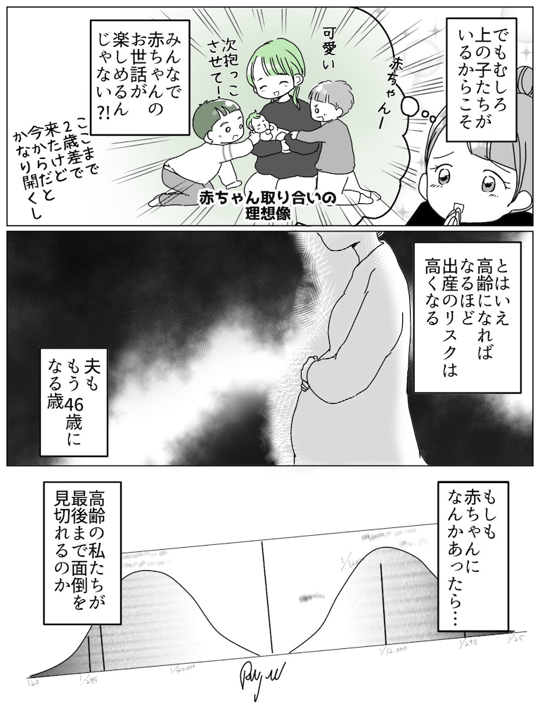 リコロコ　漫画