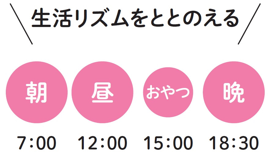 子ども　肥満