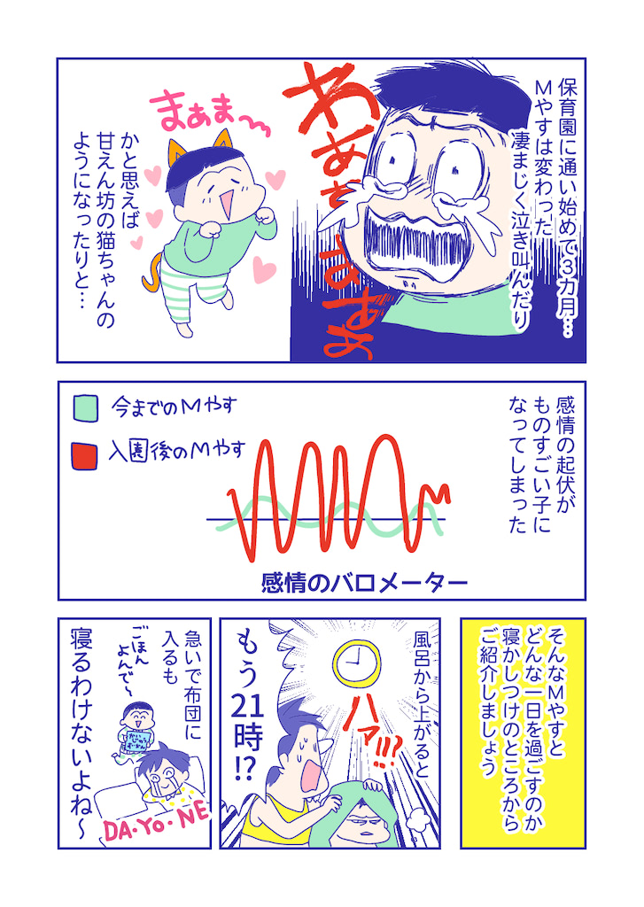 ぴろよの部屋11-1
